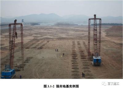 工程资料员必备 地基与基础工程构造做法核心要点