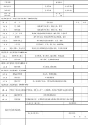 地基基础工程各规范强制性条文检查记录表（一） 地基及基础工程关键条文详解与应用