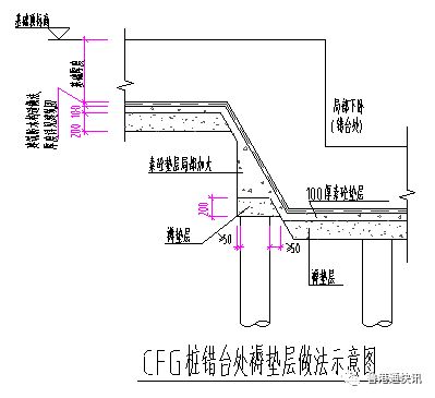 CFG桩复合地基设计施工关键技术 护壁桩嵌入深度、水泥土粉煤灰碎石桩应用与地基基础工程要求